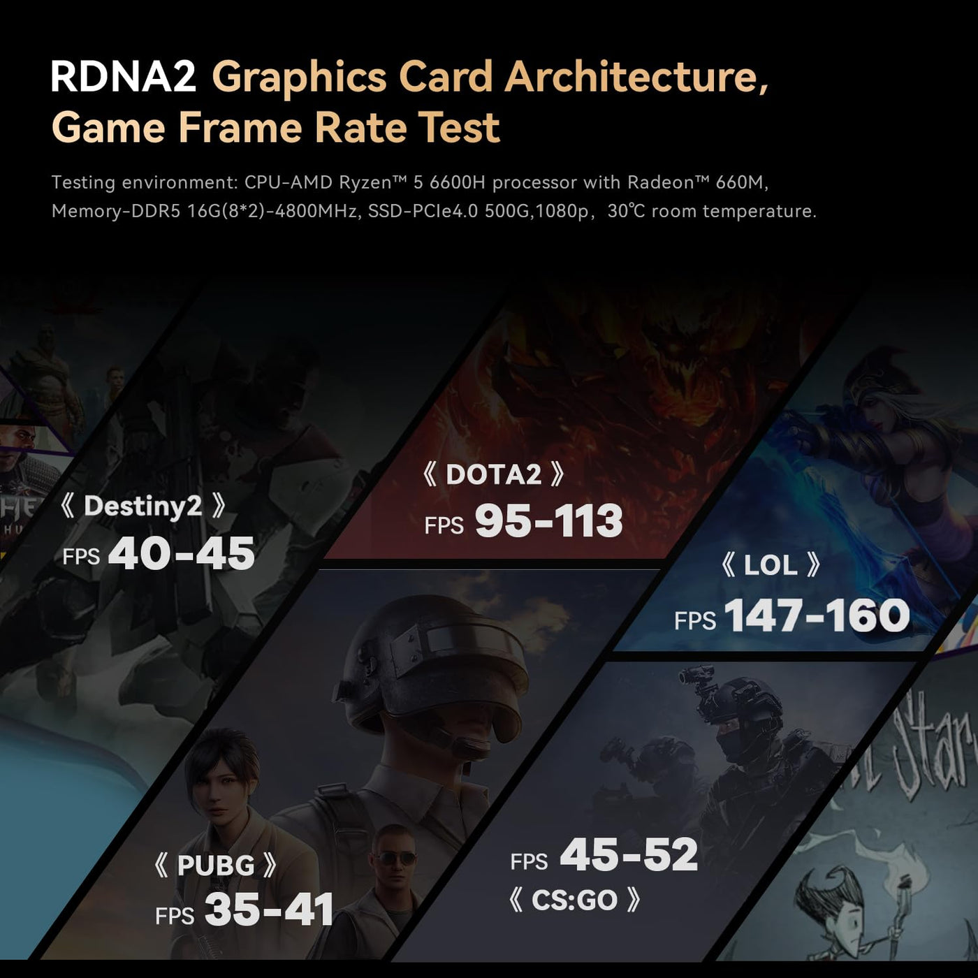 TRIGKEY Mini-PC AMD Ryzen 5 6600H (Bis zu 4,5 GHz, 6C/12T), 16 GB DDR5 RAM + 500 GB ROM SSD PCIe 4.0/HDMI/DP/Typ-C/WiFi 6/BT5.2