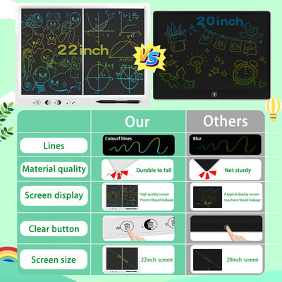 LCD Schreibtafel Kinder，22 Zoll Dual Screen it 2 Stiften und verstellbarem Stand LCD-Schreibtablett Kind, Erwachsener Lehrer Bildung Bürobedarf, Weihnachtsgeschenke für Jungen und Mädchen