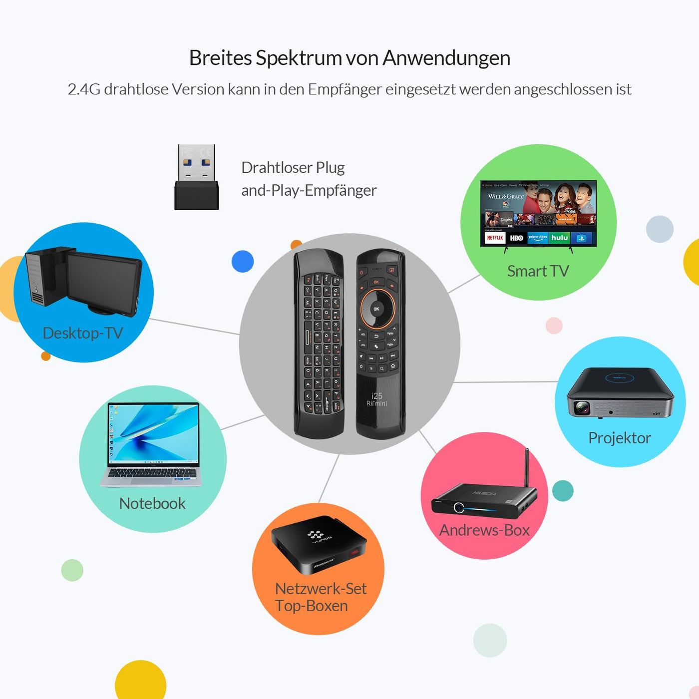 Rii Air Mouse mit 6 Axis Gyroskop, Tastatur Maus Set Kabellos ist Wiederaufladbar, Universalfernbedienung für HTPC/TV Box, PC Fernbedienung mit IR-Lernfunktion, QWERTZ, 2.4GHz, Schwarz