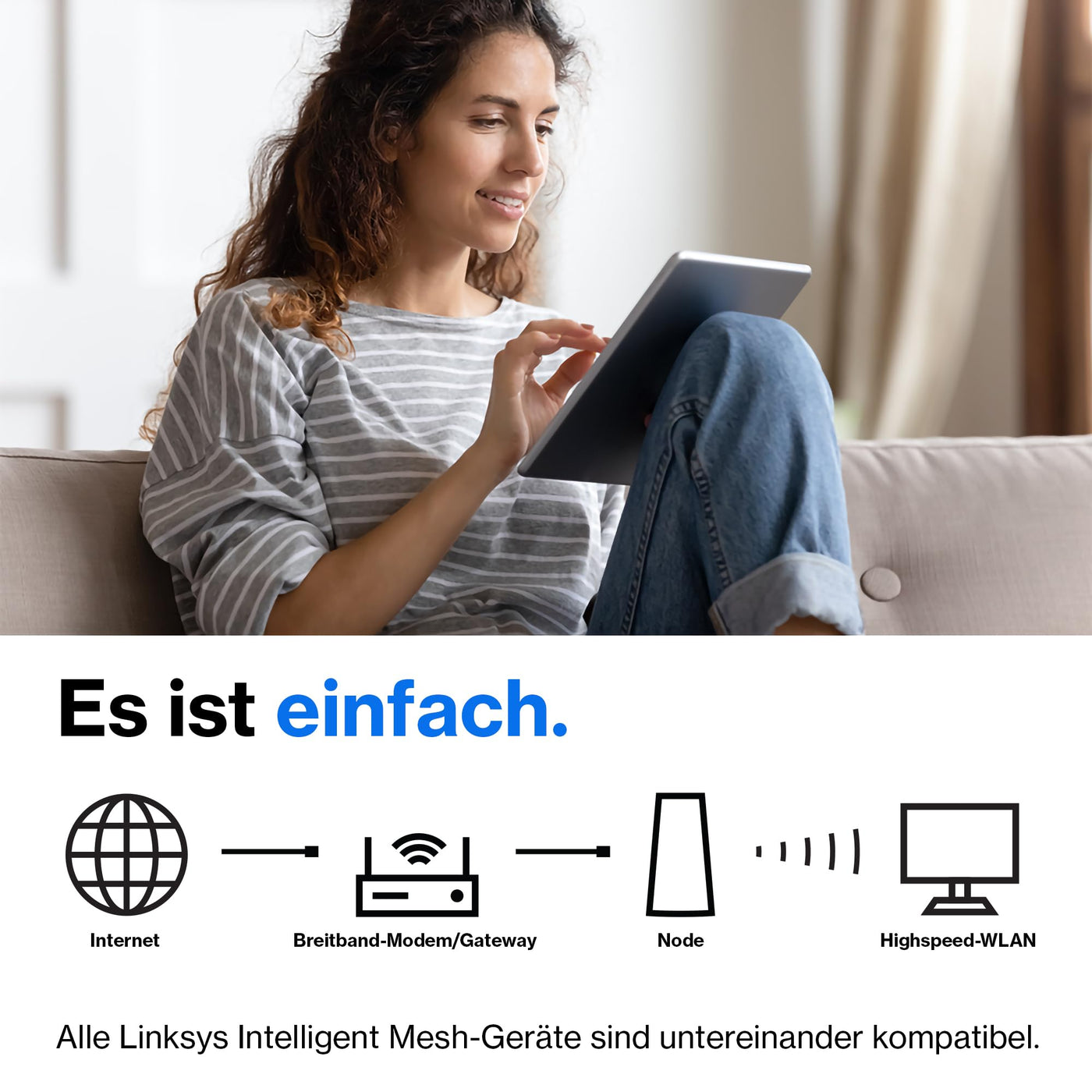Linksys Velop MX4200 Tri-Band Mesh-WiFi 6-System (AX4200) WLAN-Router mit bis zu 260 m² Funkabdeckung, 3,5-mal schneller, für mehr als 40 Geräte – 1er-Pack, Weiß