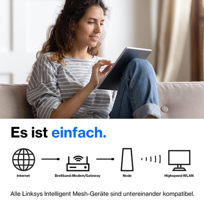 Linksys Velop MX4200 Tri-Band Mesh-WiFi 6-System (AX4200) WLAN-Router mit bis zu 260 m² Funkabdeckung, 3,5-mal schneller, für mehr als 40 Geräte – 1er-Pack, Weiß