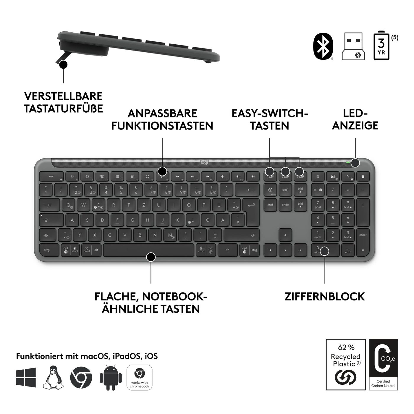 Logitech Signature Slim MK950 for Business kabelloses Tastatur-Maus-Set, leises Tippen, sicherer Empfänger, Bluetooth, weltweit Zertifiziert, Windows/Mac/Chrome/Linux, DEU QWERTZ-Layout, Grafit