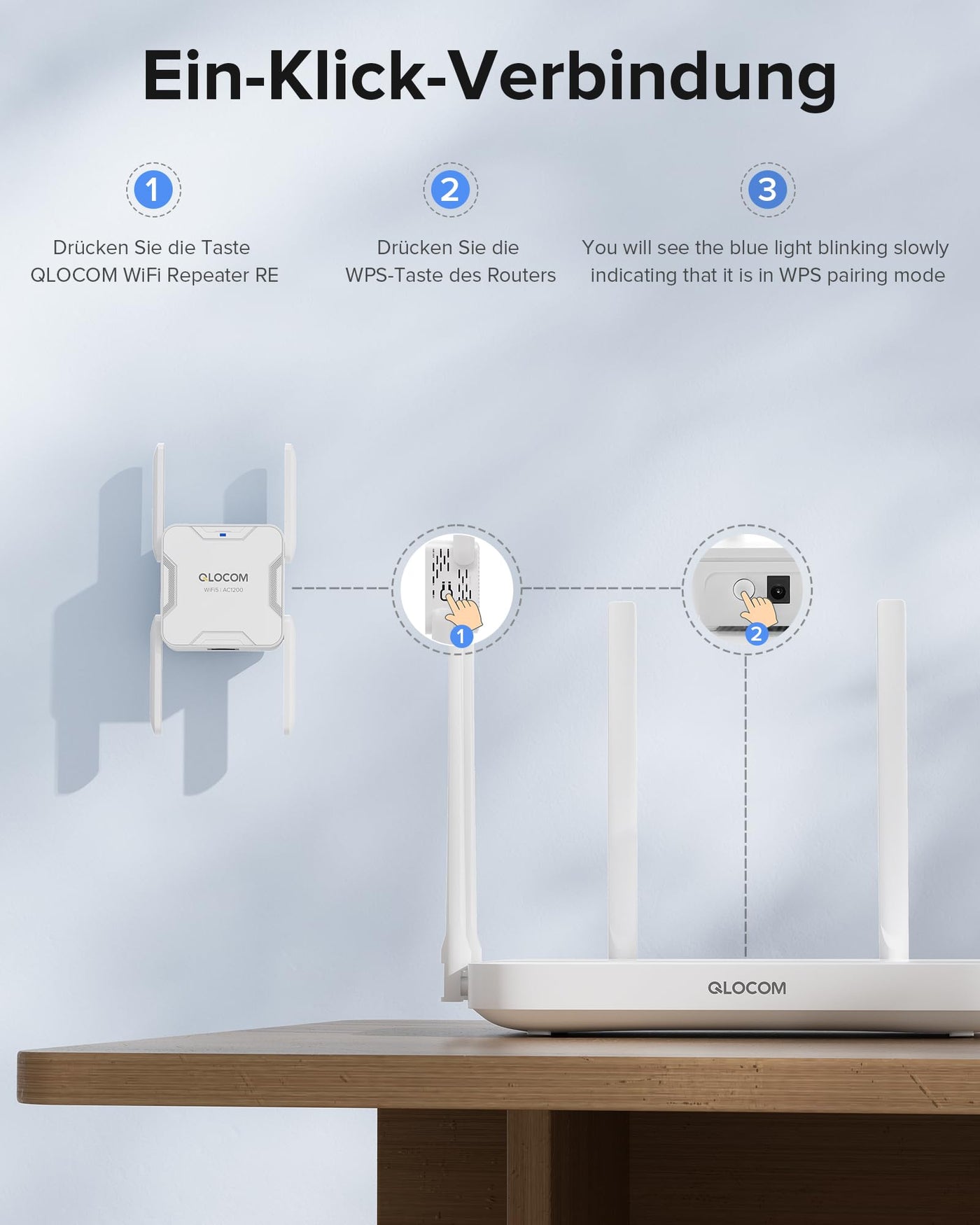 QLOCOM 2025 Neuestes WLAN Verstärker WLAN Repeater AC1200 (867MBit/s 5GHz + 300MBit/s 2,4GHz), DualBand WiFi Internet Verstärker mit Ethernet Port, Kompatibel Allen WLAN Geräten