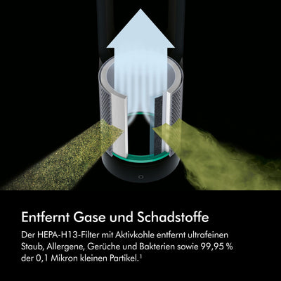 Dyson Pure Cool Luftreiniger TP00 (Weiß/Silber)