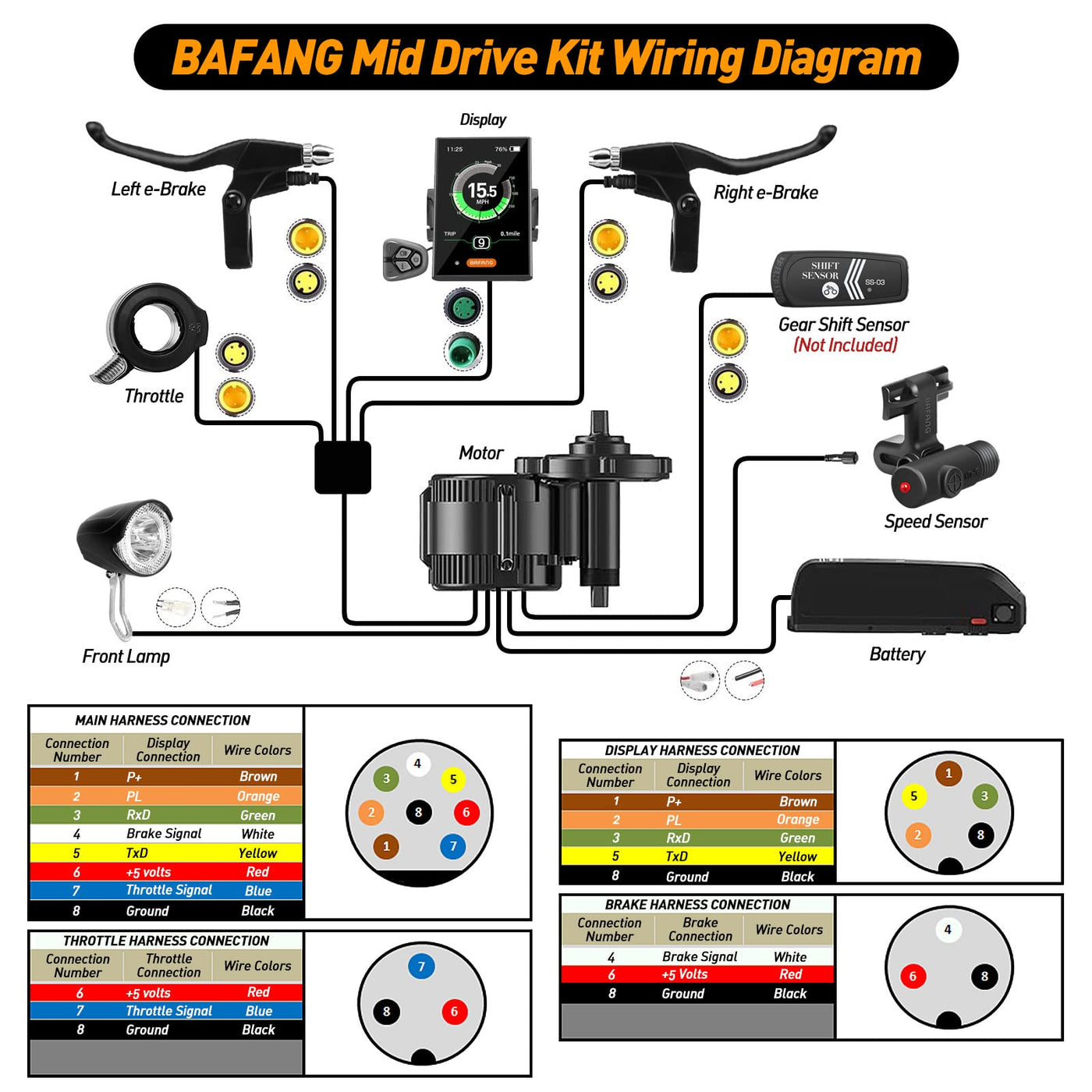 BAFANG Mittelmotor 36V 250W, 36V 500W, 48V 500W, 48V 750W, 48V 1000W BBS02B umbausatz (48V-750W-44T, C18 & 16Ah Battery)