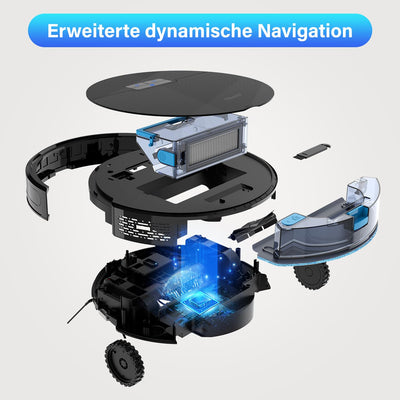 Tikom Saugroboter mit Wischfunktion 2 in 1, G8000 Pro Staubsauger Roboter, 4500Pa Starke Saugkraft Roboterstaubsauger, Selbstaufladend, WLAN, 150Mins Max, Ideal für Tierhaare, Teppich, Hartboden