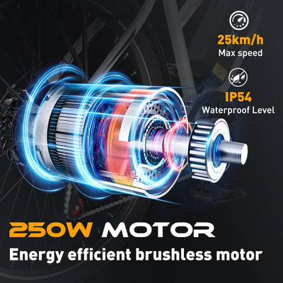 HITWAY E Bike 28 Zoll, Elektrofahrrad Pedelec für Damen und Herren, E-Fahrrad mit 36V 12Ah Wechselakku, 250W Motor, 7 Gang Schaltung, Citybike Electric Bike Ebike Reichweite bis zu 35-90km