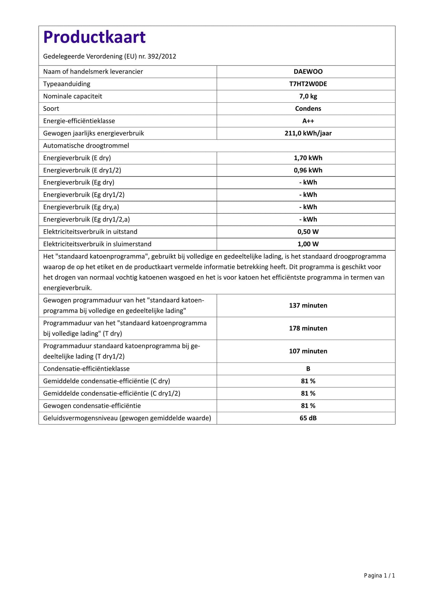 Daewoo T7HT2W0DE Wärmepumpentrockner / 7 kg / 15 Programme inkl. 20 Min. Schnelltrockenprogramm / LED-Trommelbeleuchtung / Weiß