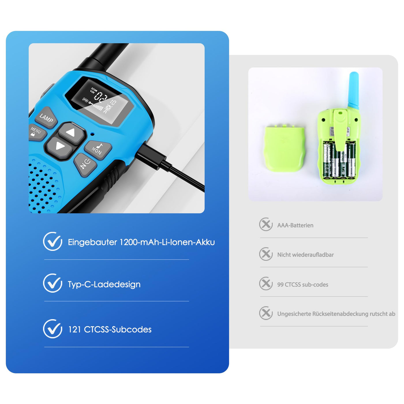 Walkie Talkie 4er Set,NXGKET Walkie Talkie Aufladbar für Erwachsene Kinder Funkgeräte,Große Reichweite 5km Walki Talki mit Li-ion Akku,Walkie Talkies VOX Taschenlampe für Freien, Camping, Wandern