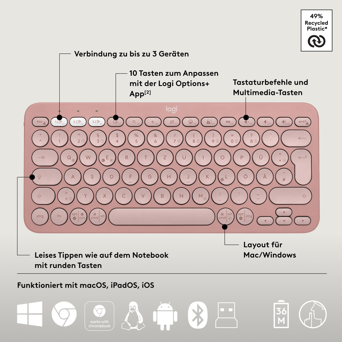 Logitech Pebble 2 Combo, kabellose Tastatur und Maus, leise und mobil, anpassbar, Logi Bolt, Bluetooth, Easy-Switch für Windows, macOS, iPadOS, Chrome - Deutsches QWERTZ-Layout, Rosa