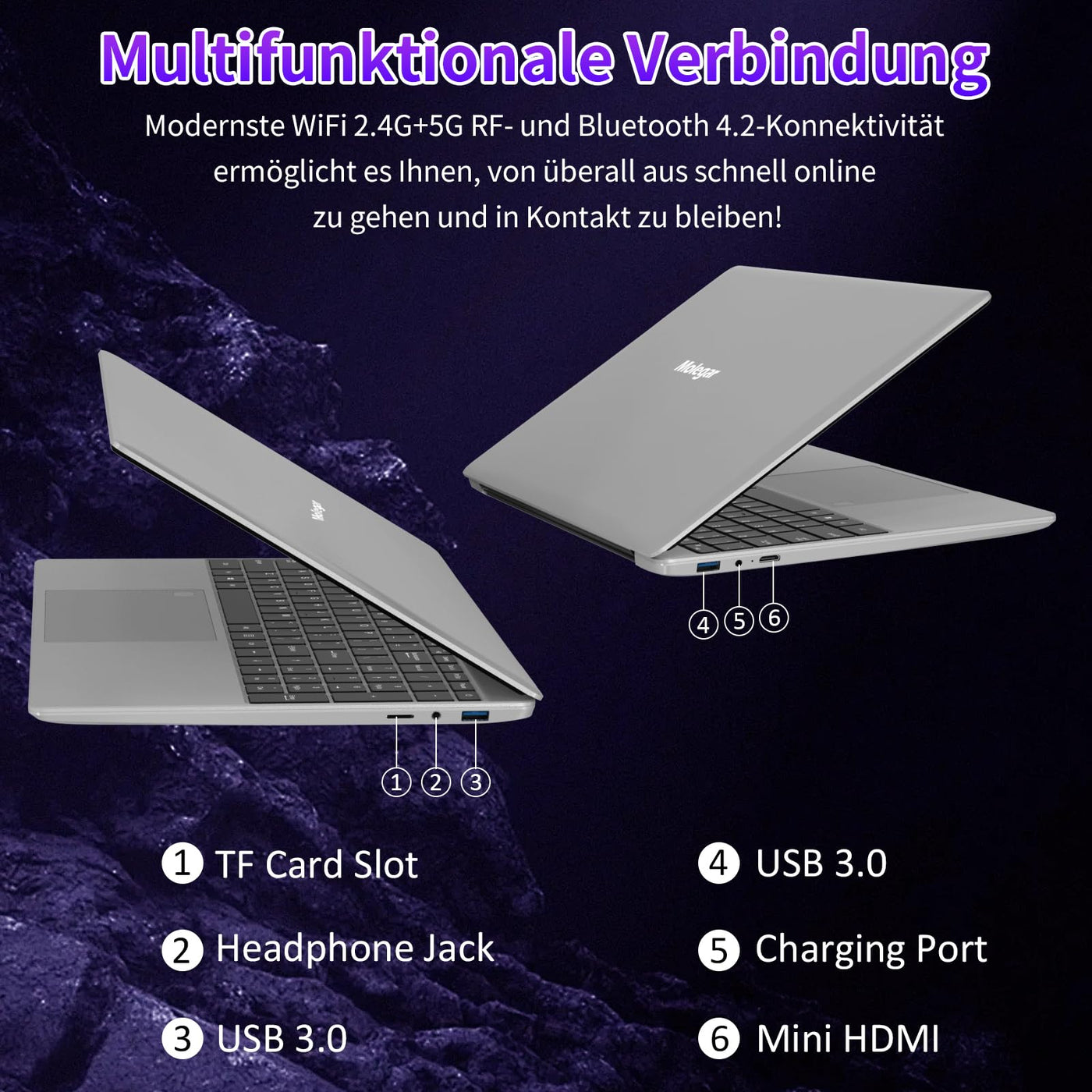 Molegar 2025 FHD Laptop Student/Geschäft,15.6 Zoll Laptop Computer mit 16GB DDR4 512GB SSD,Quad-Core N95(Bis zu 3.4GHz,Beat N5095),8000mAh Großer,2.4/5G WiFi,Webcam,USB 3.0,Beleuchtete Tastatur