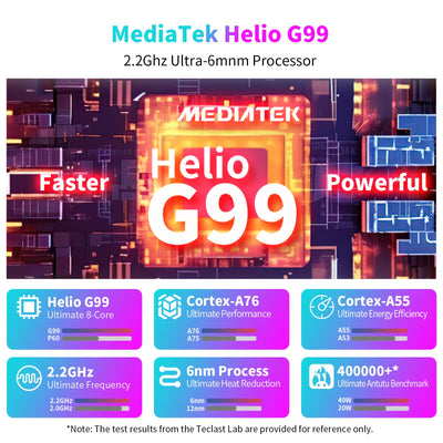 TECLAST T65 MAX Tablet 13 Zoll Android Tablet, Helio G99 Gaming Tablets, 20GB RAM+256GB ROM Tablets-PC(2TB TF), 10000mAh, Großes Display, Widevine L1, 4G LTE SIM + 5G WiFi, GPS/GMS/13MP+8MP/BT5.0
