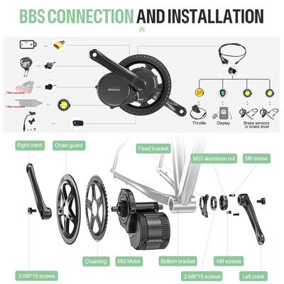 BAFANG 250W Mittelmotor E-Bike Umbausatz mit 36V24Ah Ebike Batterie und VD618 E-Bike Display, CAN Version 8fun Elektrofahrrad Kit für Mountainbike mit BB68-73mm
