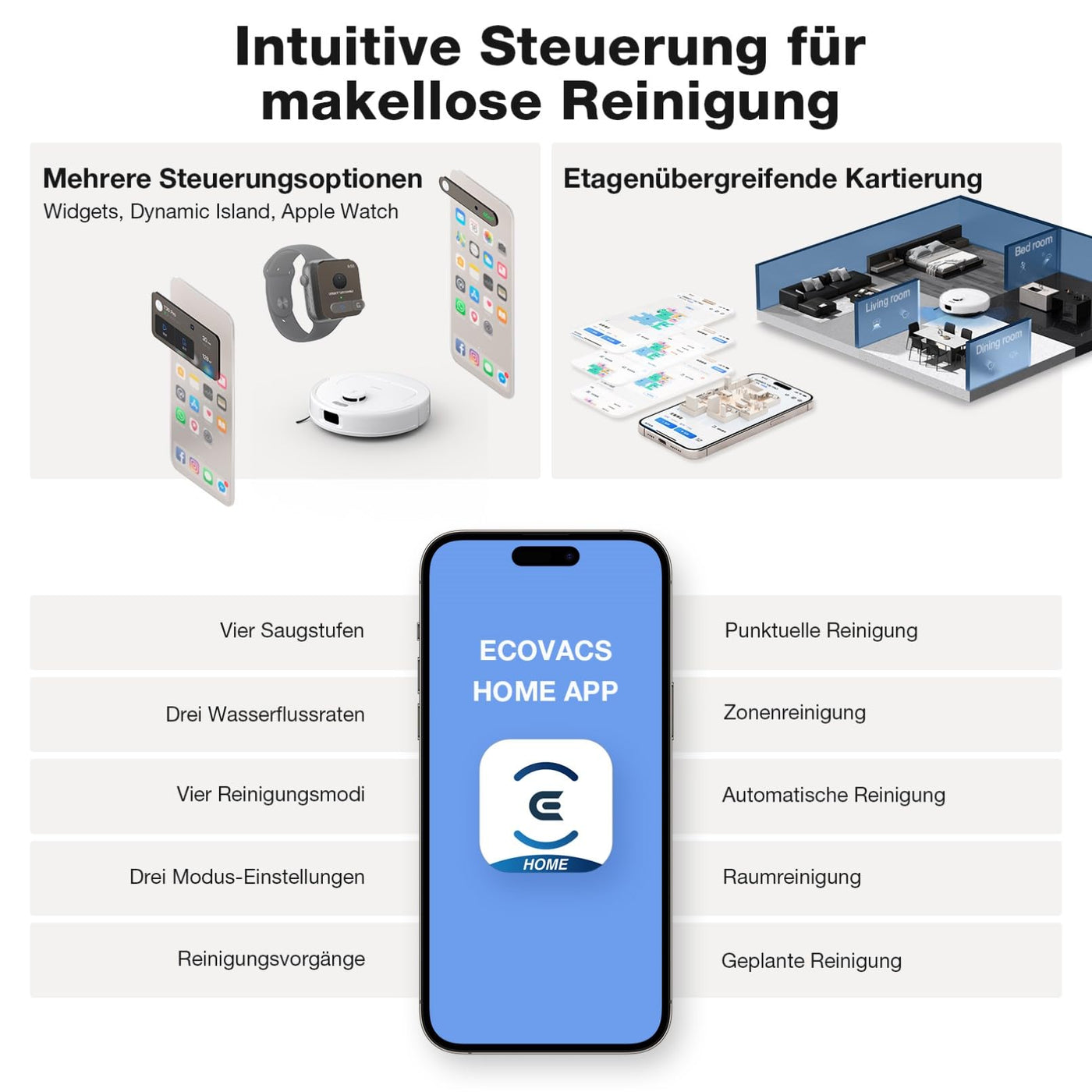 ECOVACS DEEBOT N30 PRO Omni Saugroboter mit Wischfunktion, 10.000 Pa Saugleistung, ZeroTangle 2.0-Technologie, TruEdge Kantenreinigung, 60℃ Heißwasser Wischmopp Reinigung, Heißlufttrocknung,Weiß