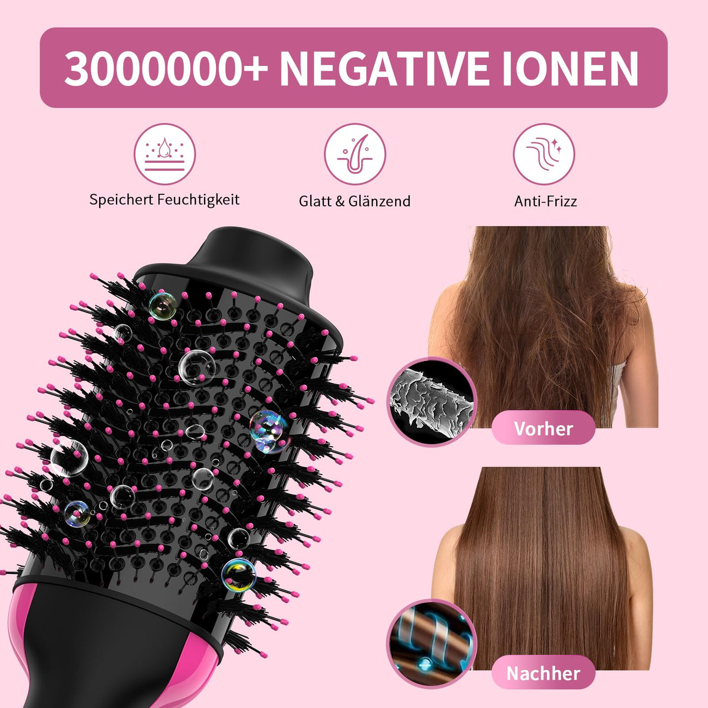 Sawop Warmluftbürste Rundbürstenföhn, Föhnbürste, Hairstyler Haartrockner Bürste in Einem, Verbessertes 4-in-1 Haartrockner und Styler Volumizer, Heißluftbürste, Haarglätter Bürste