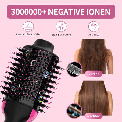Sawop Warmluftbürste Rundbürstenföhn, Föhnbürste, Hairstyler Haartrockner Bürste in Einem, Verbessertes 4-in-1 Haartrockner und Styler Volumizer, Heißluftbürste, Haarglätter Bürste