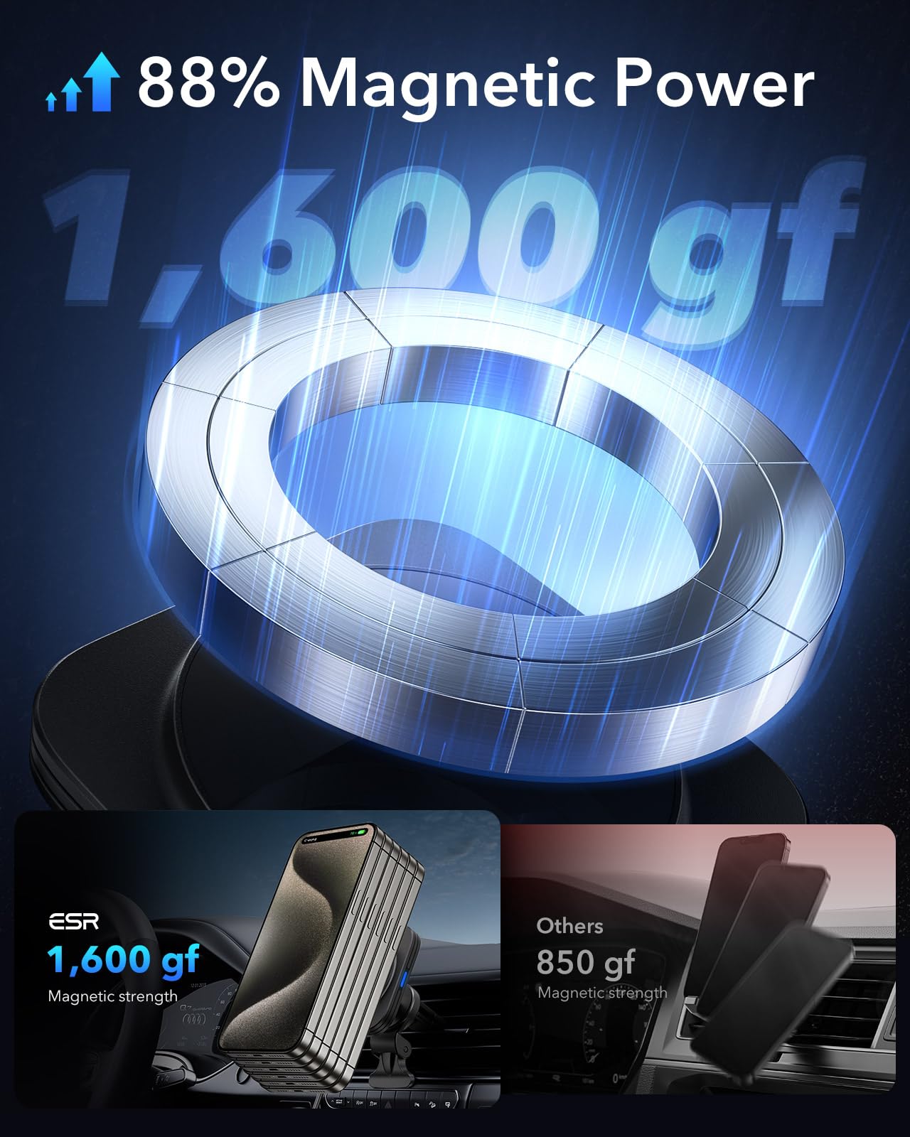 ESR 15W für Magsafe Autohalterung mit Ladefunktion, Handyhalterung Auto Ladegerät, Magnet Kabellose Handyhalterung Auto mit Ladefunktion für iPhone Air/17/16/15/14/13/12, Galaxy S25, Schnellladung
