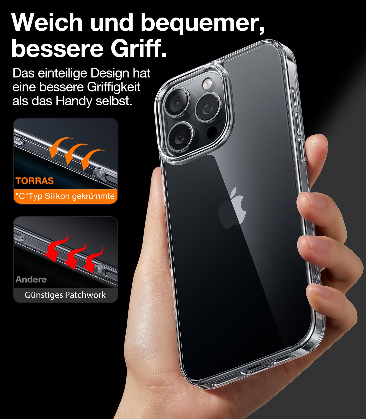 TORRAS Crystal Clear für iPhone 16 Pro Hülle [Nr.1 Vergilbungsschutz & Ultra Dünn] Hülle iPhone 16 Pro Case Militär-Grade Stoßfest Silikon Handyhülle iPhone 16 Pro Weicher Griff Kratzfest Transparent