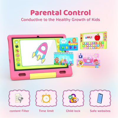 Ainmel Kinder Tablet 10 Zoll Octa-Core Android 14 Tablet für Kinder, 16GB+128GB (1TB TF), Kindersicherung, WiFi 6/Bluetooth 5.3, Widevine L1 mit Kindersicheres Gehäuse -Rosa