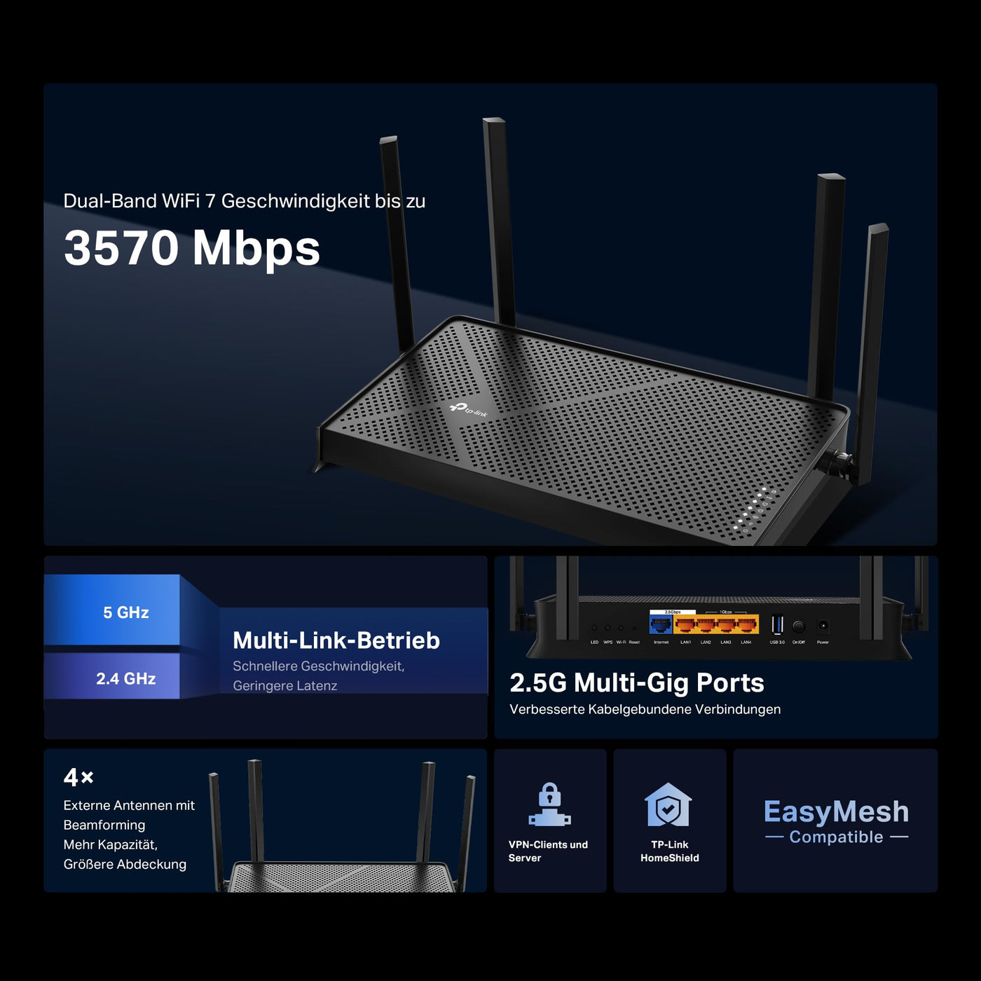 TP-Link WiFi 7 Router Archer BE3600 | Dual-Band WLAN 3570 Mbps | 2 x 𝟐,𝟓𝐆-𝐏𝐨𝐫𝐭𝐬 | USB 3.0 | EasyMesh | VPN-Clients und -Server | HomeShield