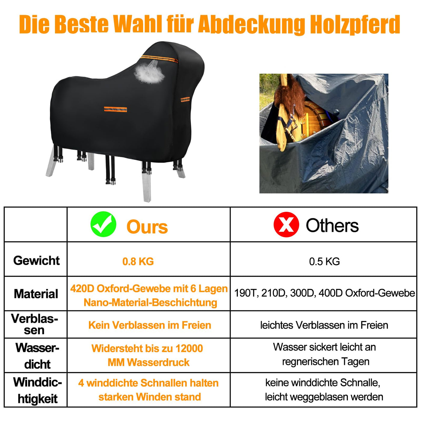 Abdeckung für Holzpferd Wasserdicht Outdoor, 420D Oxford Holzpferd für Draußen Abdeckplanen, UV-beständig Universal Garten-pferd Abdeckplane mit Wasserdichten Streifen & 5 Reflektierenden Streifen