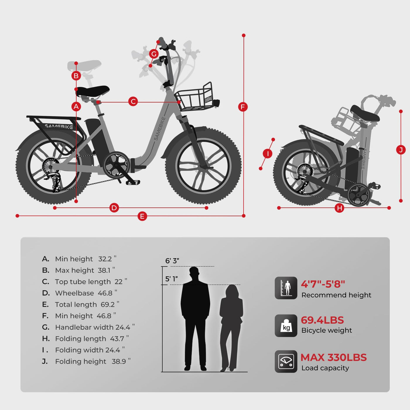 SAMEBIKE E Bike Herren mit 48V 13Ah Batterie, 20 * 4.0 Zoll, 7-Gang Getriebe mit LCD-Display, 250W Motor & 25km/h, Reichweite bis zu 120km