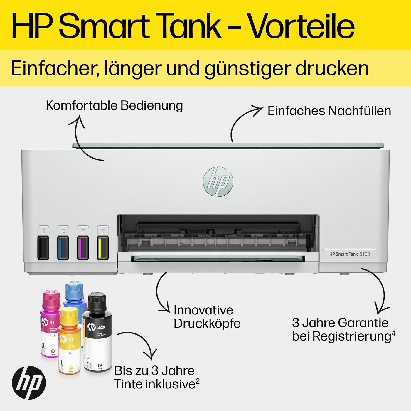 HP Smart Tank 5108 3-in-1 Multifunktionsdrucker (WLAN; Mobiles Drucken) – 3 Jahre Tinte inklusive, 3 Jahre Garantie, großer Tintentank, hohe Reichweite, Drucken in hoher Qualität