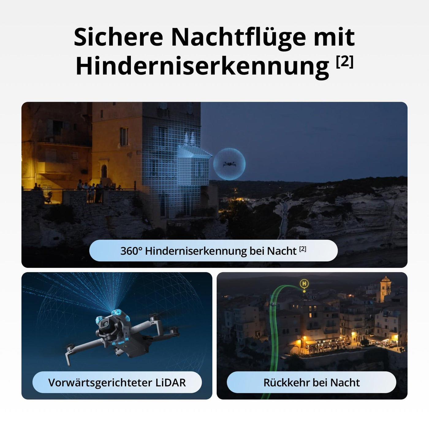 DJI Mini 5 Pro, C0-Zertifiziert, Ultraleichte Drohne mit Kamera, 1-Zoll CMOS, Omnidirektionale Hinderniserkennung, ActiveTrack 360°, 225°-Gimbal-Rotation, 20km-Übertragung, 4K-Drohne für Anfänger