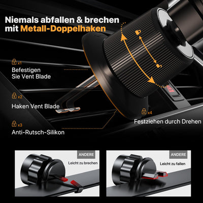 Miracase Handyhalterung Auto [Stabilere Doppelhaken] Handyhalter für Autos Lüftung Universale, 360 Grad Vent KFZ Halterung für iPhone Galaxy Smartphone