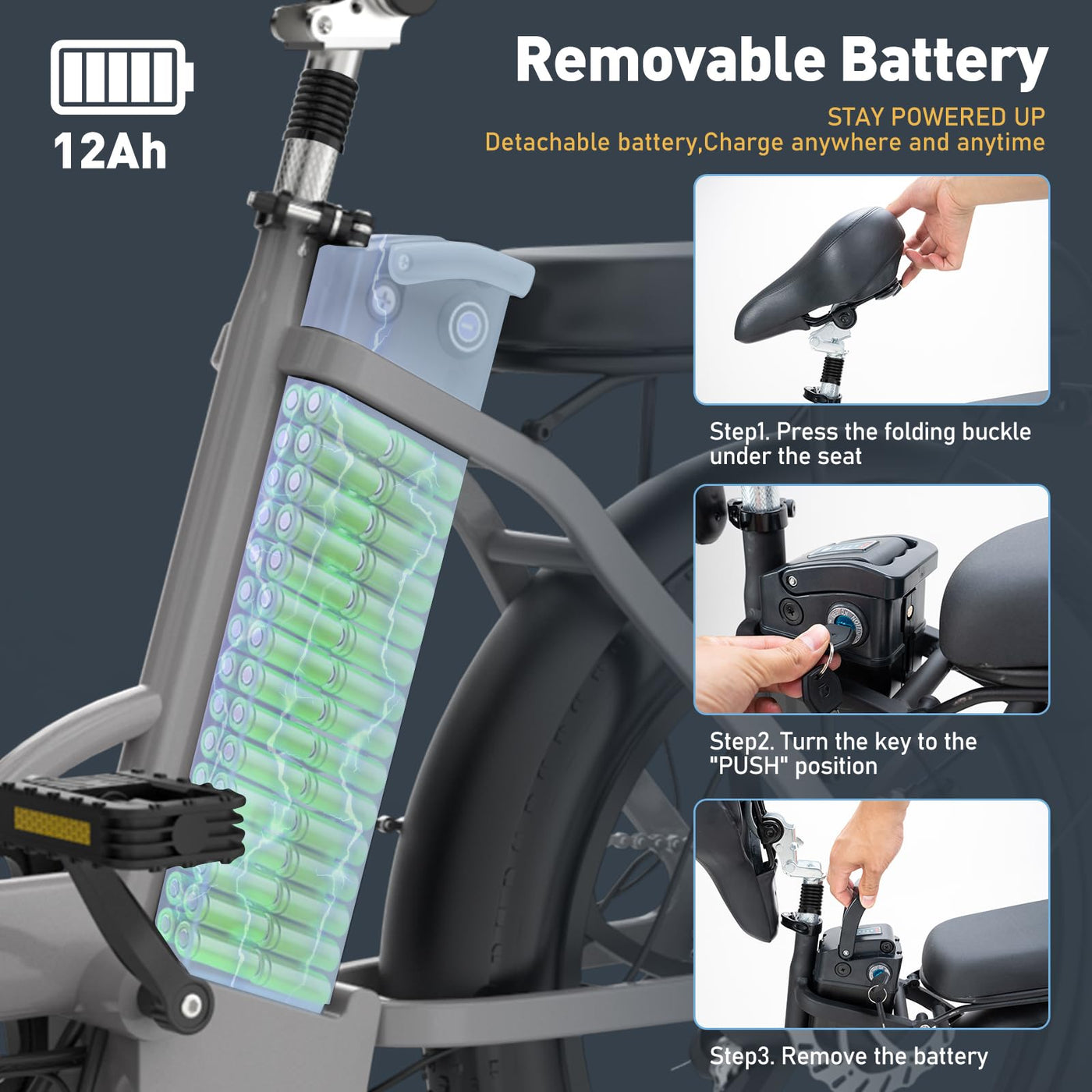 HITWAY E Bike Elektrofahrrad E-Bike Klapprad20 Fat Tire E-Fahrrad klapprad,12Ah Lithium-Akku,für Lange Reichweite bis 35-90km, Off-Road Mountainbike mit 7 Gängen,City E-Bike Herren Damen BK6S 2025