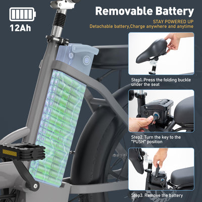 HITWAY E Bike Elektrofahrrad E-Bike Klapprad20 Fat Tire E-Fahrrad klapprad,12Ah Lithium-Akku,für Lange Reichweite bis 35-90km, Off-Road Mountainbike mit 7 Gängen,City E-Bike Herren Damen BK6S 2025