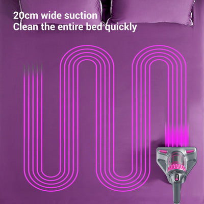 Jiawu Bettstaubsauger - 3-in-1-Akku-Matratzenstaubsauger, 10Kpa Dual Beat Hand-Tiefenreiniger für Bettlaken, Teppich, Stoff, Sofa, Staubsauger, Geräuscharm