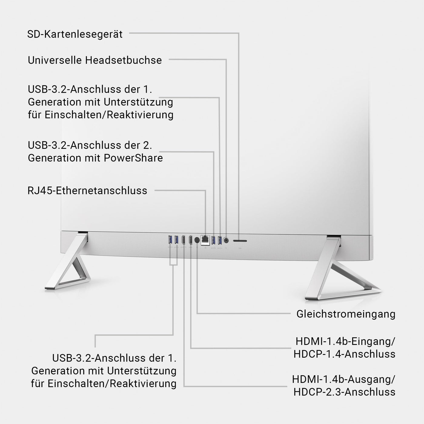 Dell Inspiron 7730 All In One 27 FHD Display, Intel Core i5-1334U, 16 GB DDR4 RAM, 512 GB SSD, Intel Iris Xe Graphics, Windows 11 Home - White Cover