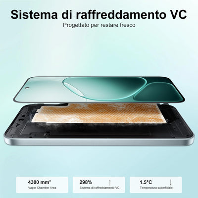 OPPO A6 Pro 5G 8+256GB Handy, AI Smartphone Android Ohne Vertrag, Batterie 6500mAh, 80W SUPERVOOC, Dimensity 6300 5G, Bildschirm 120Hz 6,57" AMOLED, IP69, AI-Kamera 50+2MP, NFC, Dual SIM, Silber