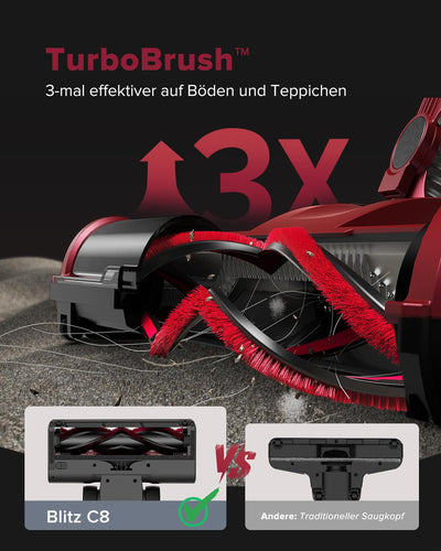 Vexilar C8 Staubsauger mit Kabel - 600W/60kPa Handstaubsauger mit 7m Kabellänge, verhedderungsfreie elektrische Upgrade-Bodenbürste, 1.5L beutelloser Behälter für Hartböden Teppiche Tierhaare