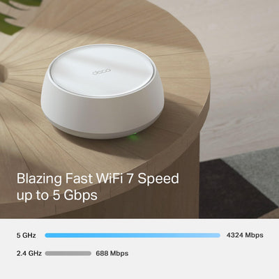 TP-Link Deco BE25 WiFi 7 Mesh WLAN(3 Pack), BE3600 Dual-Band, 2 x 2.5 Gbit/s Port für Jede Einheit, WPA3, 4 Streams, 160 MHz Kanäle, Gästenetzwerk, HomeShield, Empfohlen für Häuser mit 4-6 Zimmern