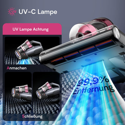 Jimmy BX8 Milbensauger 600W, Milbenstaubsauger für Matratzen mit UV-Licht, 65℃ Heißluft, Staubsensor, Negativ-Ionen-Funktion zur Luftreinigung LED-Bildschirm, Hausstaubmilben Bekämpfen Sauger