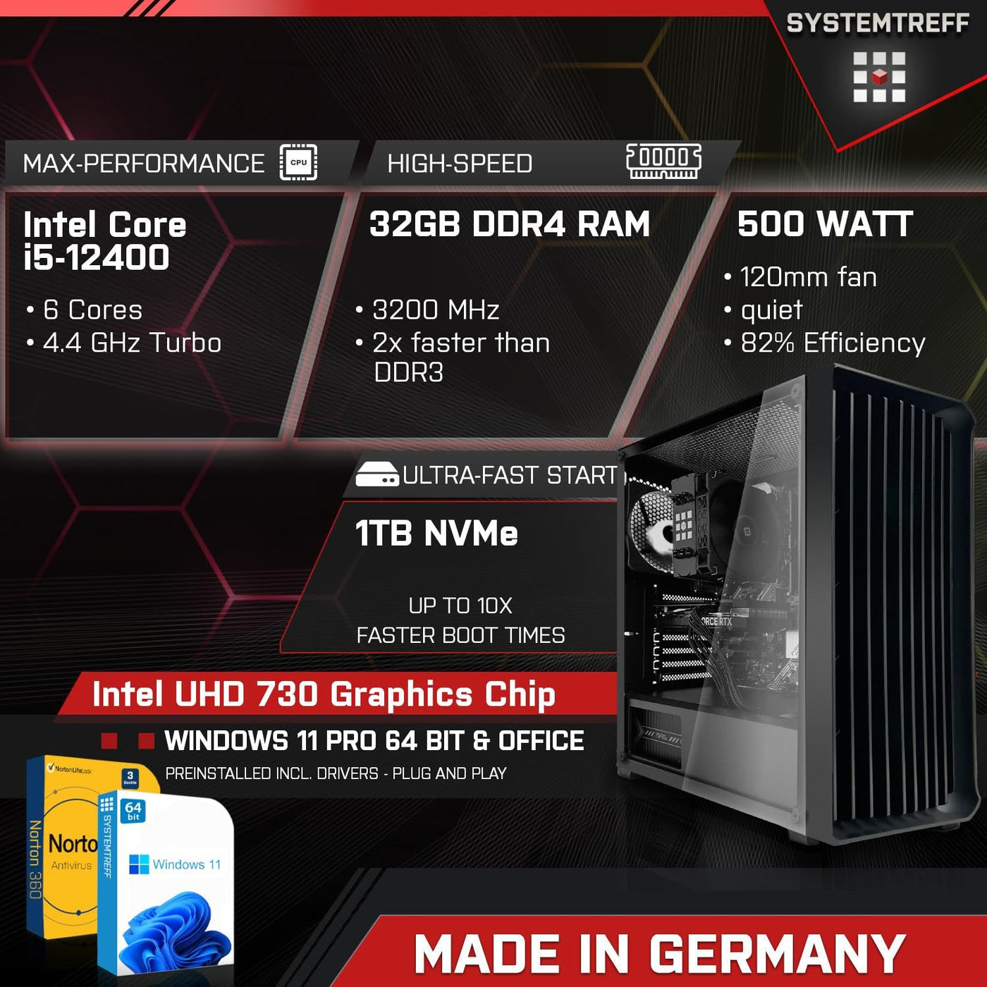 SYSTEMTREFF Office PC Intel Core i5-12400 6x4.4GHz | UHD 730 4K HDMI DX12 | 1TB M.2 NVMe | 32GB DDR4 RAM | WLAN Silent Desktop Computer Rechner für Büro Business Multimedia