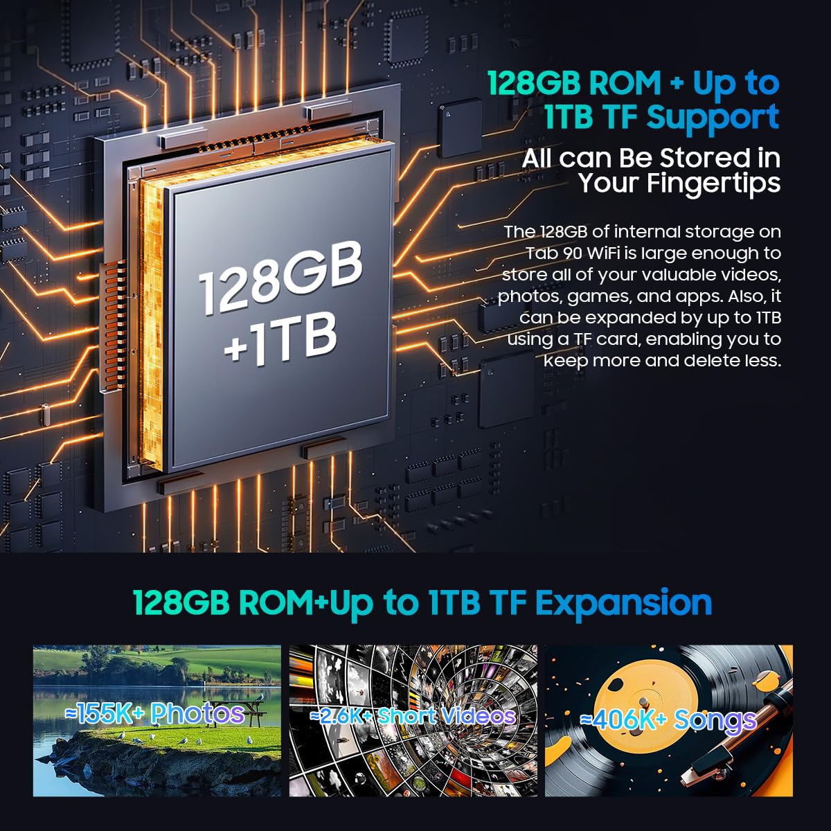 Blackview Tab90 WiFi (2025) Tablet Android 15, 12GB+128GB/2TB TF Octa Core, WiFi 5 Tablet PC 11 Zoll HD+ Display, 8200mAh, 13MP+8MP, Widevine L1, PC Modus, 3,5mm Klinke, 5G WiFi, OTG, FM, Schwarz