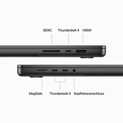 Apple 2023 MacBook Pro Laptop M3 Pro Chip mit 12‑Core CPU, 18‑Core GPU: 16,2" Liquid Retina XDR Display, 18 GB gemeinsamer Arbeitsspeicher, 512 GB SSD Speicher. Funktioniert mit iPhone, Space Schwarz