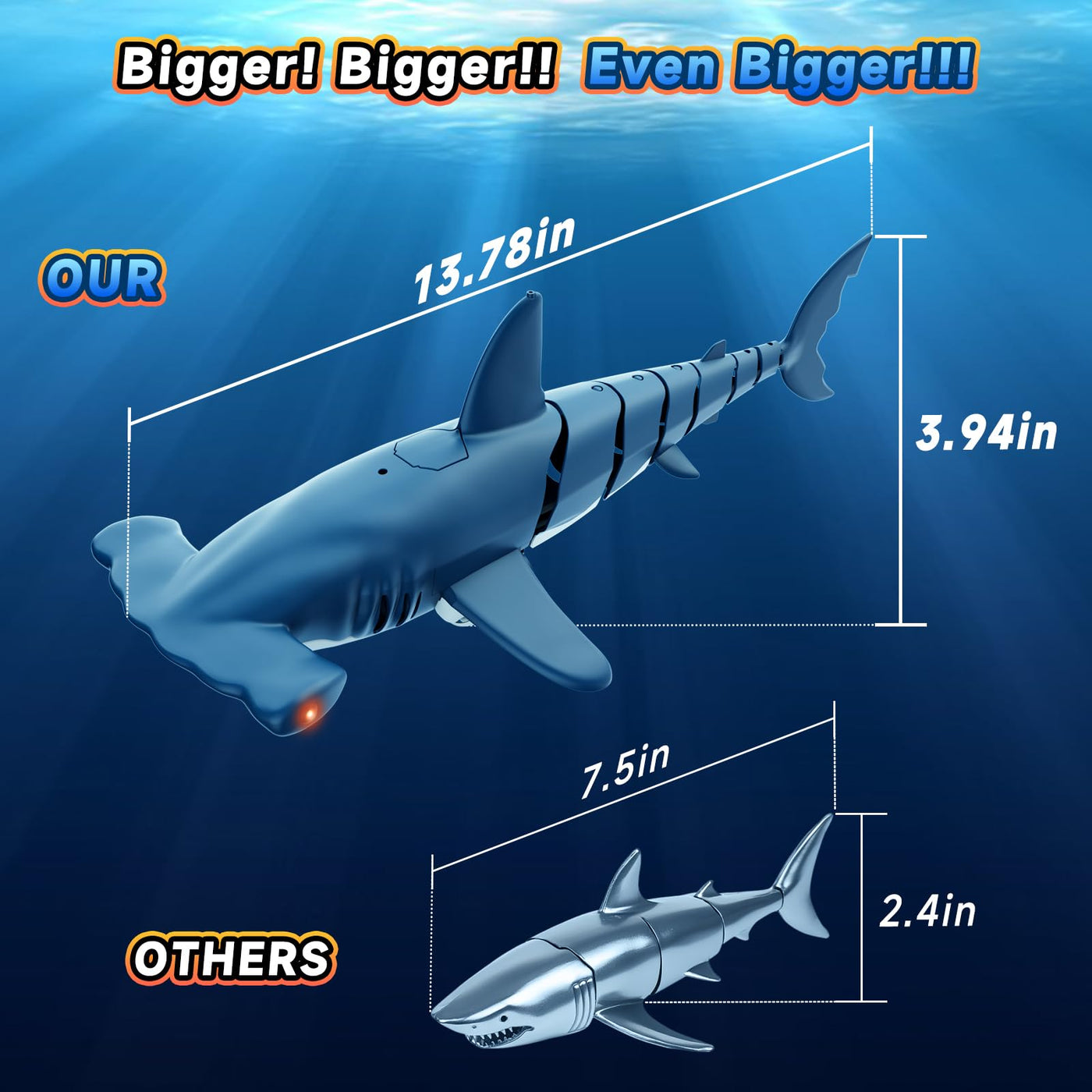 fygurso Ferngesteuertes Hai-Spielzeug mit Hoher Simulation, Sommer-Wasserspielzeug für Kinder, Jungen ab 6 Jahren, lustige Partyspiele für Pool und Bad (Blau)