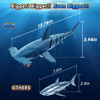 fygurso Ferngesteuertes Hai-Spielzeug mit Hoher Simulation, Sommer-Wasserspielzeug für Kinder, Jungen ab 6 Jahren, lustige Partyspiele für Pool und Bad (Blau)