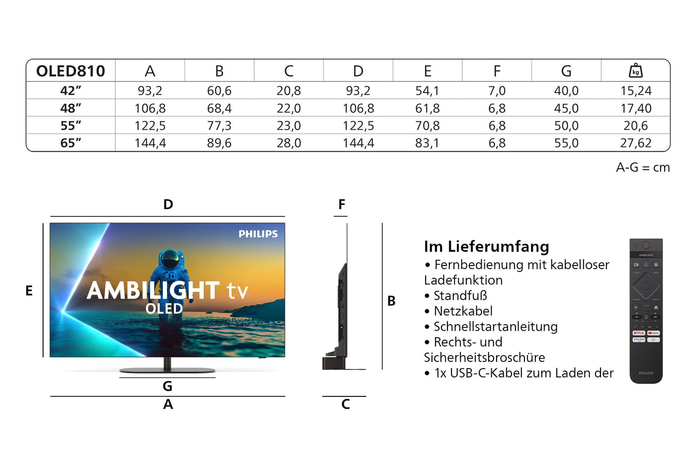 Philips Ambilight 55OLED810 4K OLED Smart TV - 55 Zoll Display mit P5 AI Perfect Picture Engine Ultra HD, Titan OS, Dolby Vision und Atmos Sound - Funktioniert mit Alexa und Google Sprachassistent