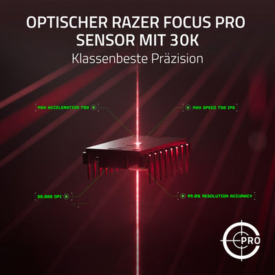 Razer DeathAdder V3 Pro + HyperPolling Wireless-Adapter - Ultra leichte E-Sport-Maus mit echten 8K Hz kabelloser Abtastrate (63 gr, Optischer Focus Pro 30K, Optische Switches 3. Gen) Schwarz