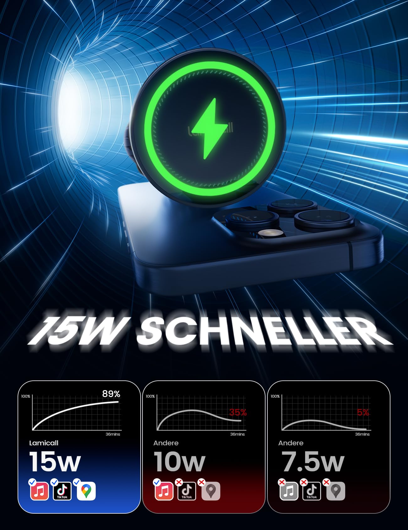 Lamicall 15W für MagSafe Autohalterung mit Ladefunktion - [TOP Schnelles Laden] Handyhalterung Auto für MagSafe Ladegerät Auto Lüftung, Wireless KFZ Handyhalter Magnet für iPhone 17/16/15/14/13/12