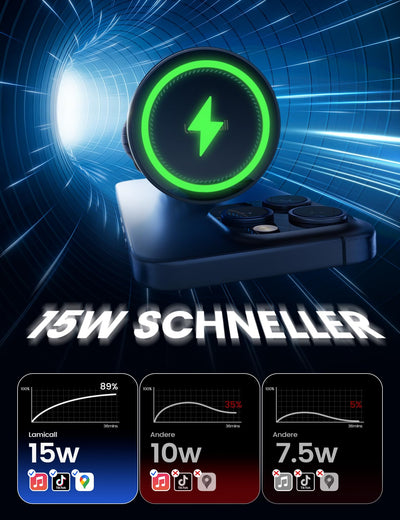 Lamicall 15W für MagSafe Autohalterung mit Ladefunktion - [TOP Schnelles Laden] Handyhalterung Auto für MagSafe Ladegerät Auto Lüftung, Wireless KFZ Handyhalter Magnet für iPhone 17/16/15/14/13/12