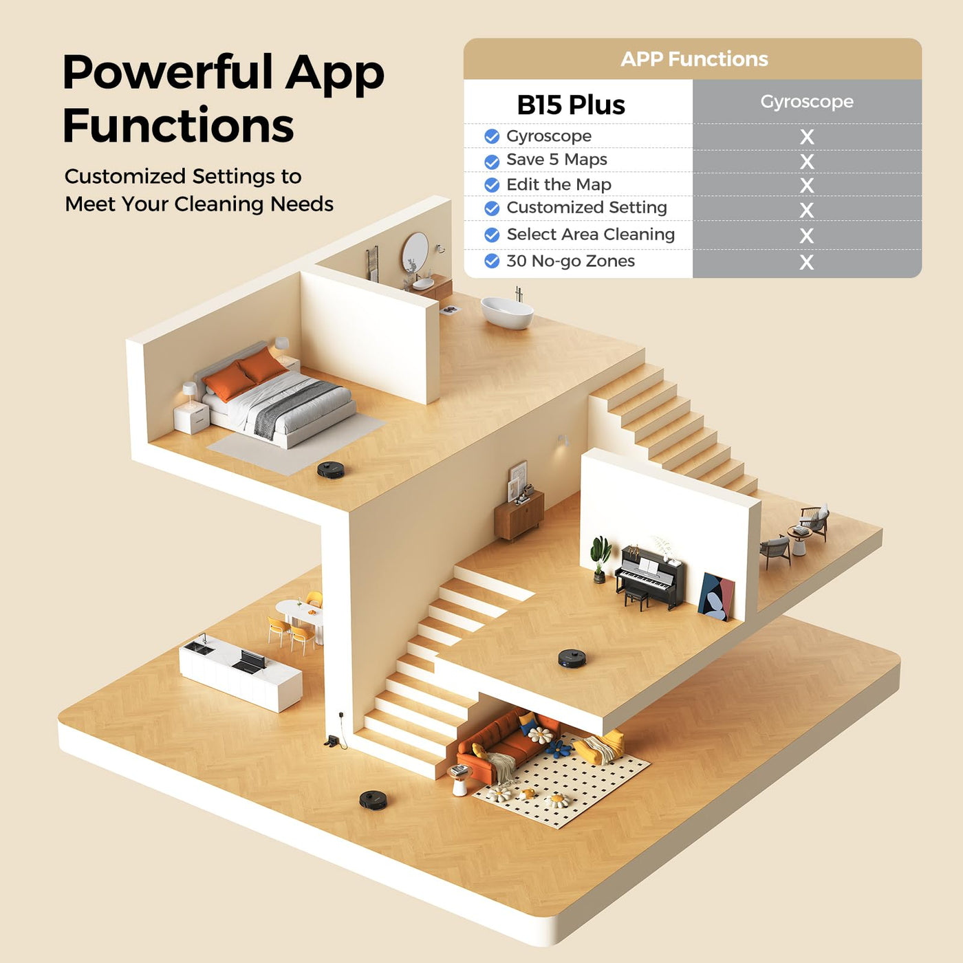 BPMIO Saugroboter mit Absaugstation 3-1, 5000Pa Staubsauger Roboter mit Wischfunktion, 55 dB Roboterstaubsauger mit WiFi/App/Alexa, 150 Min Laufzeit, APP Steuerung, 30 No-Go Zonen (B15 Plus)