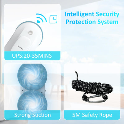 Mamibot W110-P Fensterputzroboter, automatischer intelligenter Navigations-Staubsauger Anti-Drop, mit APP und Fernbedienung, für Glas, Fliesen, 12 Stück Tücher (Weiss)