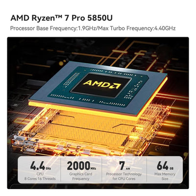 TRIGKEY Mini PC Ryzen 7 AMD R7 5850U 8C/16T 32G DDR4 500G M.2 NVME SSD S5 Mini Computer, HDMI+DP+Type-C，4K@60Hz UHD Graphics, Wi-FI 6, BT 5.2, USB 3.2 * 3，USB 2.0 * 1