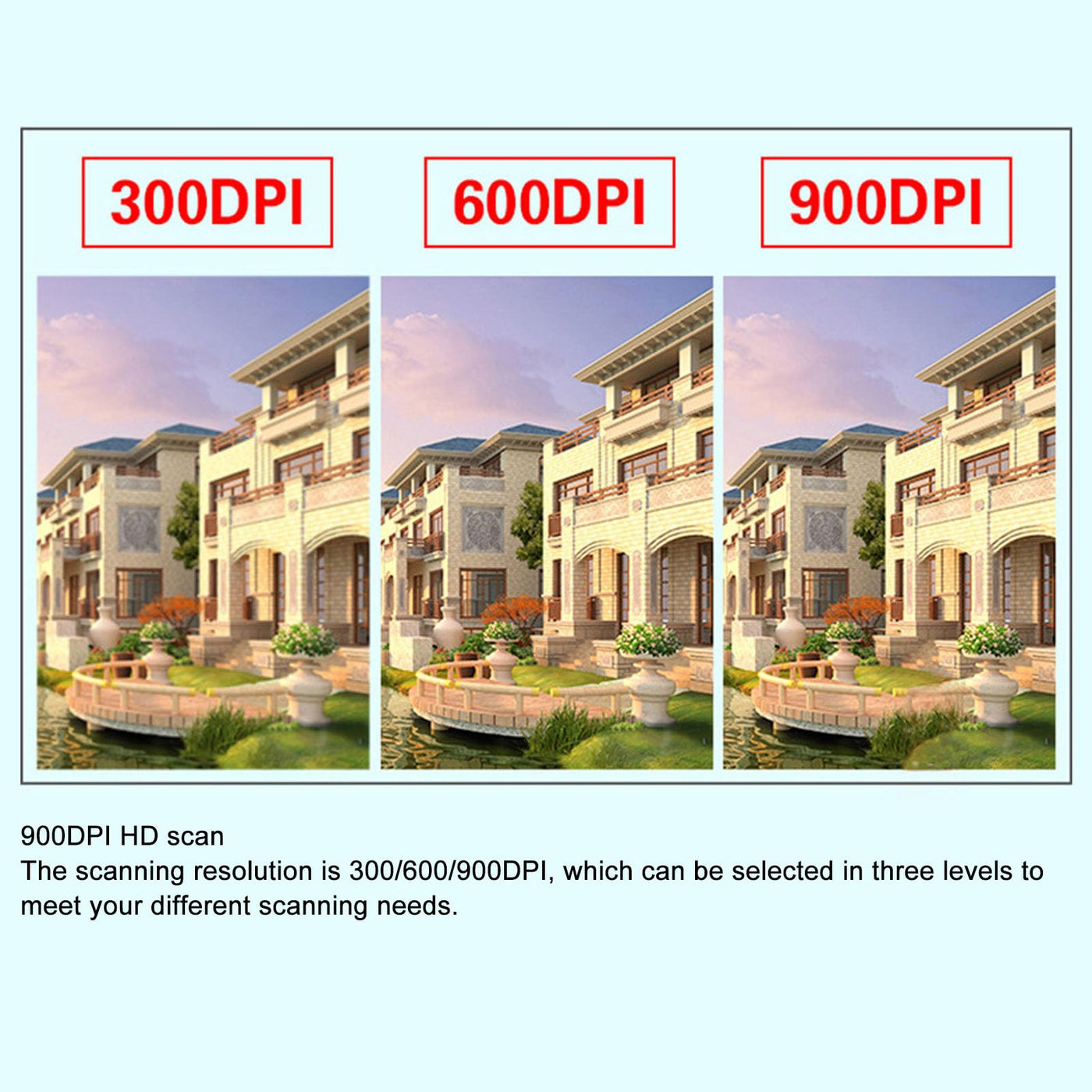 Mobiler Scanner, Tragbarer 8,27 Zoll Handscanner Dokumentenscanner für Unternehmen, Fotos, Bilder, Quittungen, Bücher, Fotoscanner für A4 Dokumente, JPG/PDF Format, BIS zu 900 DPI (Schwarz)